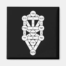 Kircher Tree of Life in Hebraico em Negro