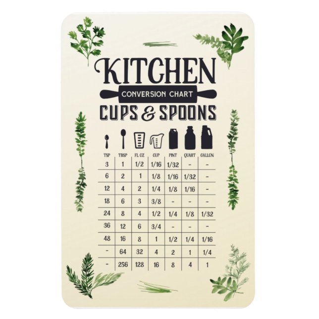 Ímã Kitchen Conversion Chart: cups and spoons 4x6 Magn (Vertical)