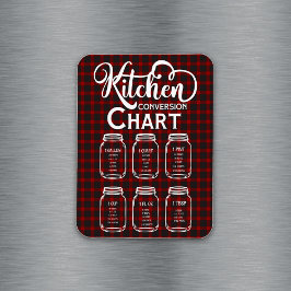 Ímã Kitchen Conversion Measuring Chart