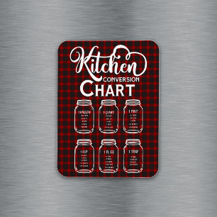 Ímã Kitchen Conversion Measuring Chart