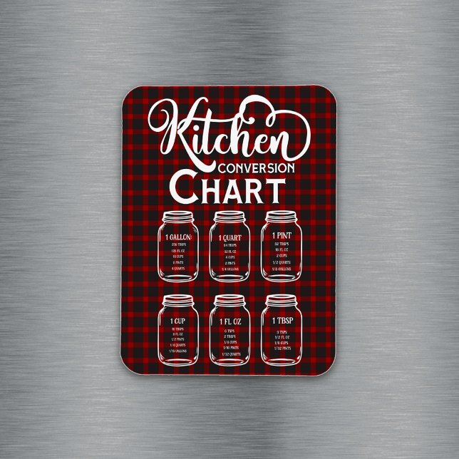 Ímã Kitchen Conversion Measuring Chart (Criador carregado)