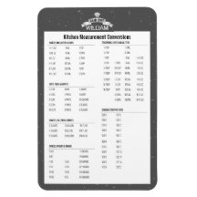 Kitchen measurement gray conversion Chef Magnet