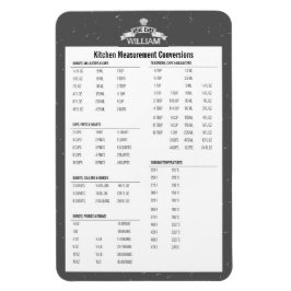 Ímã Kitchen measurement gray conversion Chef Magnet