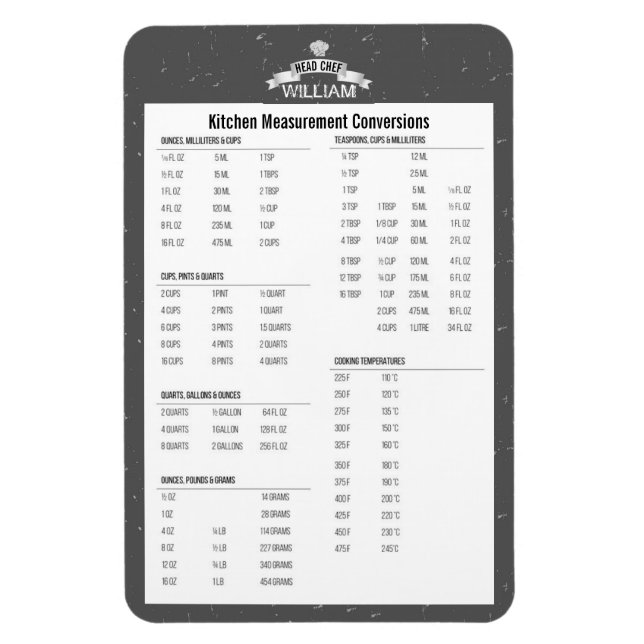 Ímã Kitchen measurement gray conversion Chef Magnet (Vertical)
