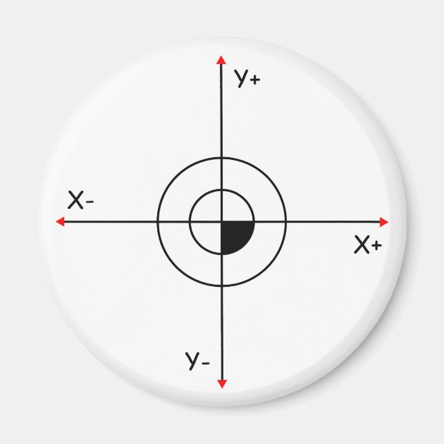 Imã Koordinatenkreuz (Frente)