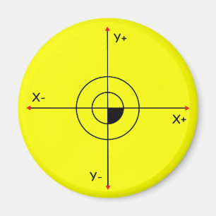 Imã Koordinatenkreuz Yellow