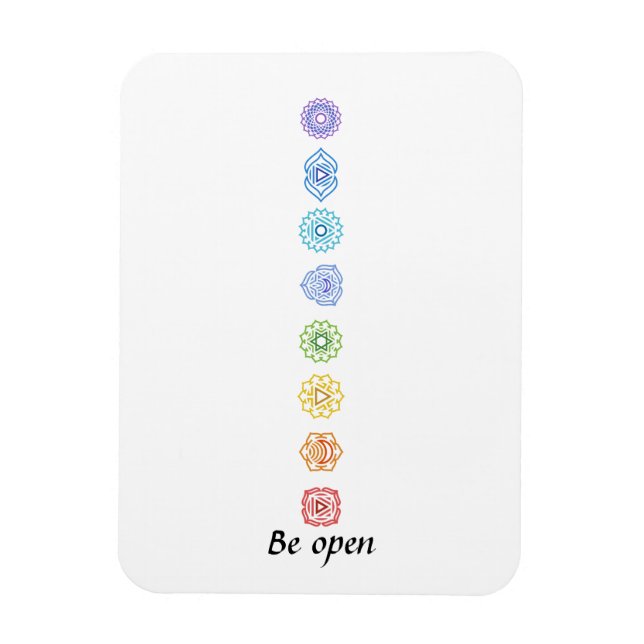 Ímã Kundalini Chakras Seja Aberto (Vertical)