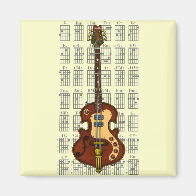 Imã KuuMa Guitar 06 (Frente)