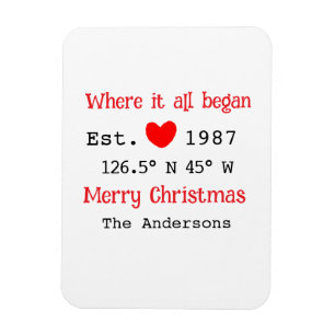 Ímã Lago House ets. Coordenadas personalizadas do ano 