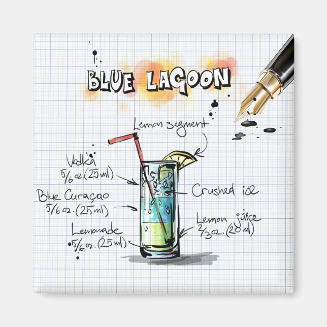 Imã Lagoa Azul (Frente)