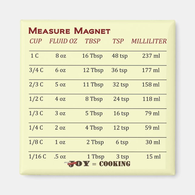 Imã Legal Magnet! (Frente)