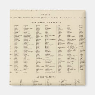 Imã Legend 16667 Austrália