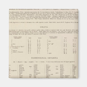 Imã Legenda 7778 Jugoslávia