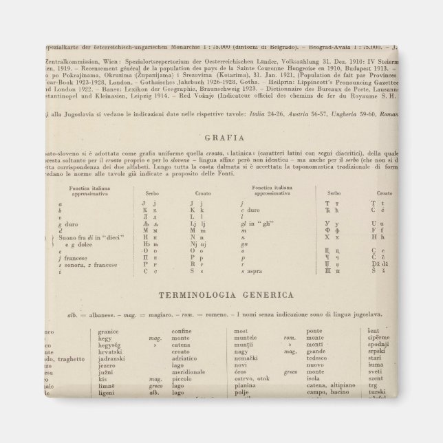 Imã Legenda 7778 Jugoslávia (Frente)