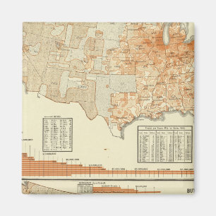 Imã Leite e manteiga