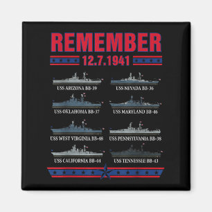 Imã Lembre-se do memorial day de pearl harbor 7 de dez