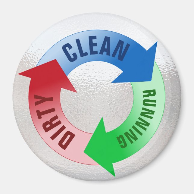 Imã Lembrete de status da máquina de lavar louça em ex (Frente)