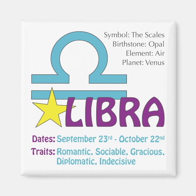 Imã Libra Traits Magnet (Frente)