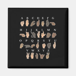 Imã Linguagem de Sinal de Mão Sinal SLA Reconhecimento