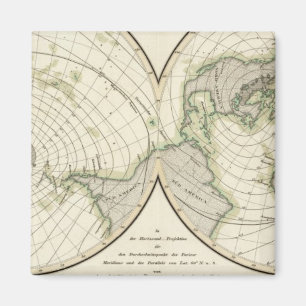Imã Linhas isodinâmicas do mundo