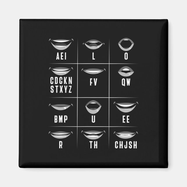 Imã Lip Lendo ASL Gesto de Mão surdo Ausente Audição P (Frente)