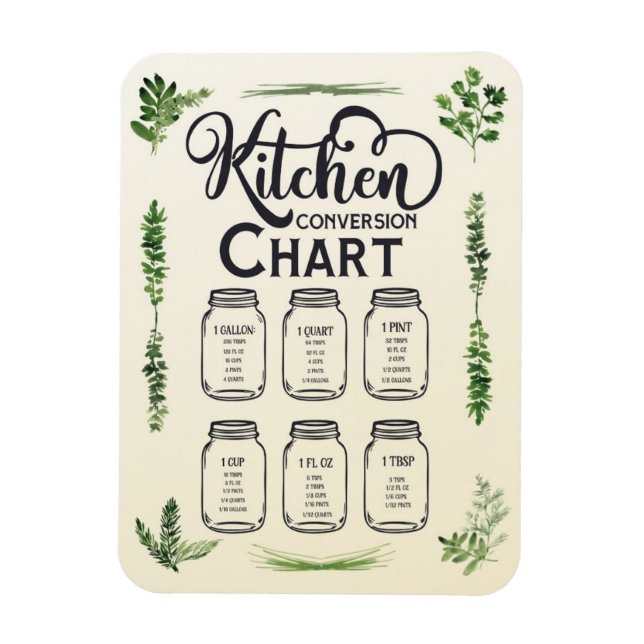 Ímã Liquid Measurement Conversion Chart (Vertical)