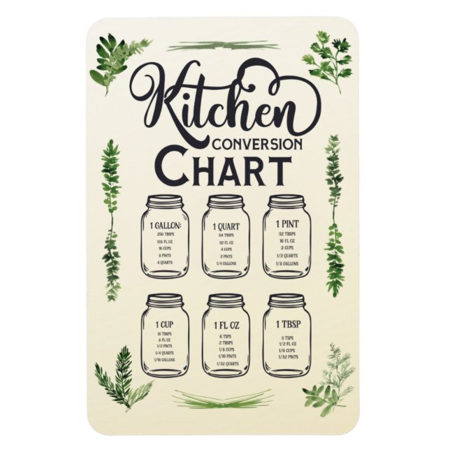 Ímã Liquid Measurement Conversion Chart 4x6 (Vertical)
