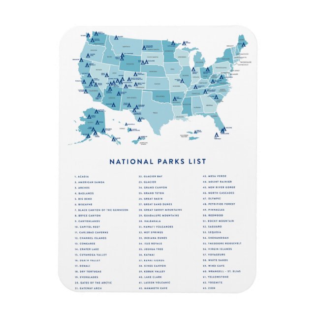 Ímã List of National Parks in the United States  (Vertical)
