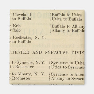 Imã Listar mapas Fotoautomáticos 2