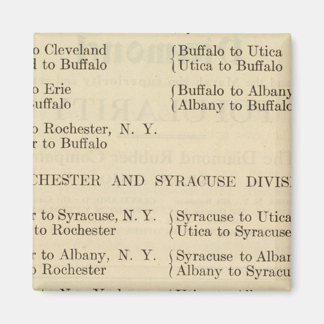 Imã Listar mapas Fotoautomáticos 2 (Frente)