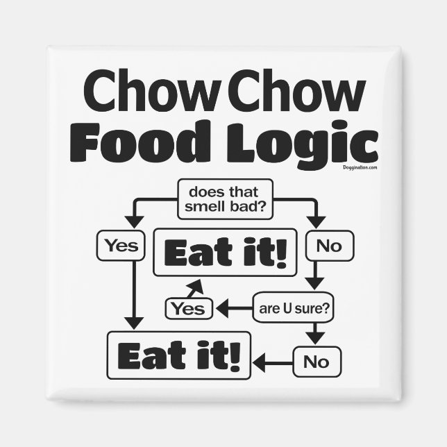 Imã Lógica da Comida Chow (Frente)