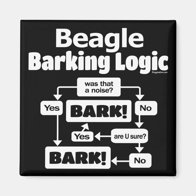 Imã Lógica de Barking de Beagle (Frente)