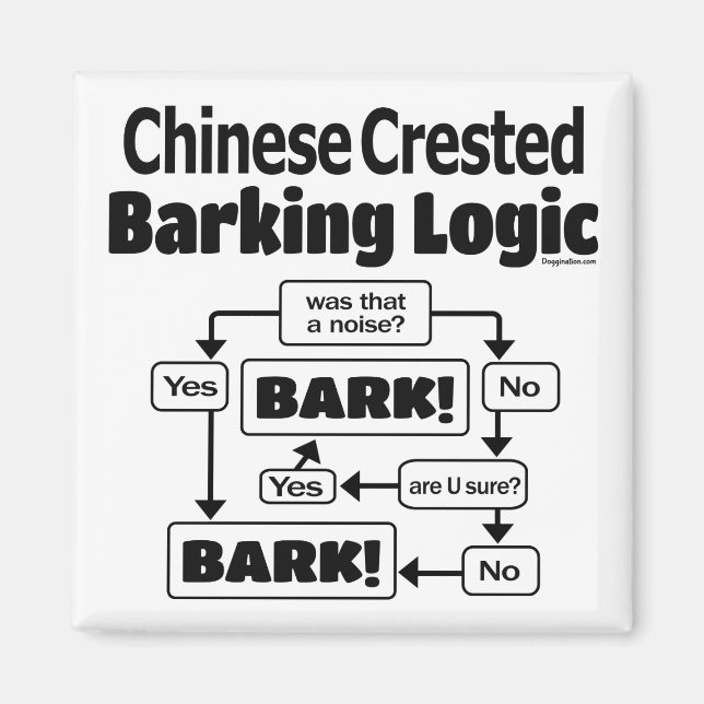 Imã Lógica de Barking Detido Chinês (Frente)