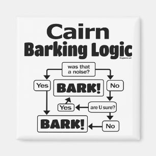 Imã Lógica de Barking do Cairn