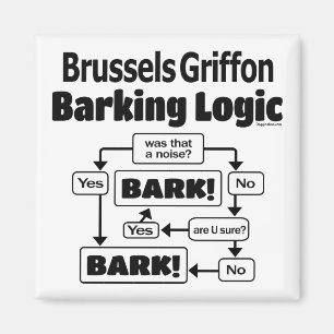 Imã Lógica de Barking em Bruxelas Griffon