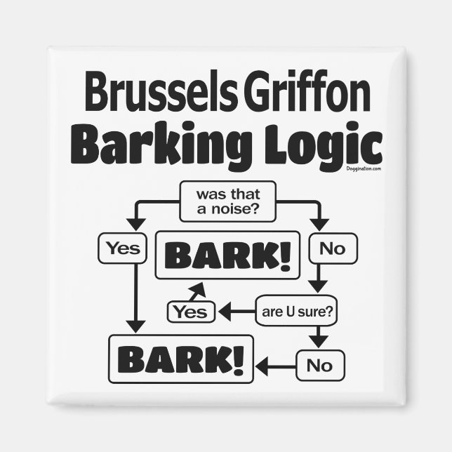 Imã Lógica de Barking em Bruxelas Griffon (Frente)