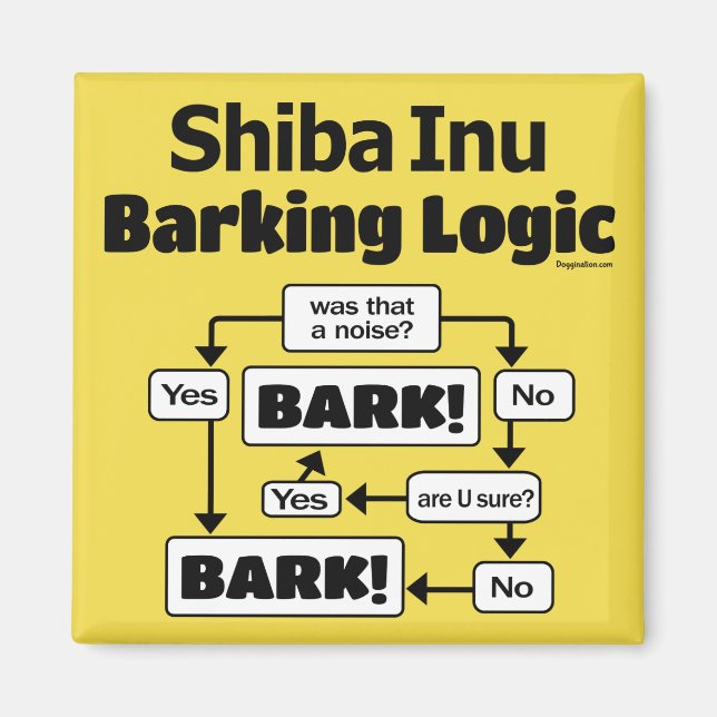 Imã Lógica de Barking Shiba Inu (Frente)