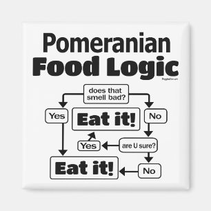 Imã Lógica de Comida da Pomerânia