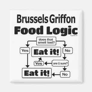Imã Lógica de Comida de Bruxelas Griffon