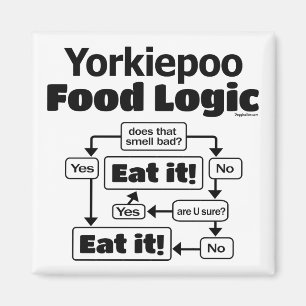 Imã Lógica de Comida Yorkiepoo