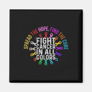 Imã Lutar Contra O Cancer Em Todas As Cores - Fluxo De