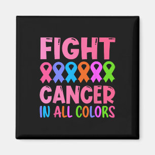 Imã Lutar Contra O Cancer Em Todos Os Canceres De Fita