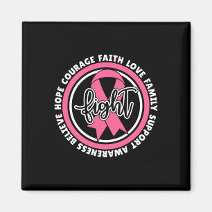 Imã Lute contra o Cancer, Fita Rosa, Cancer de Fita, S