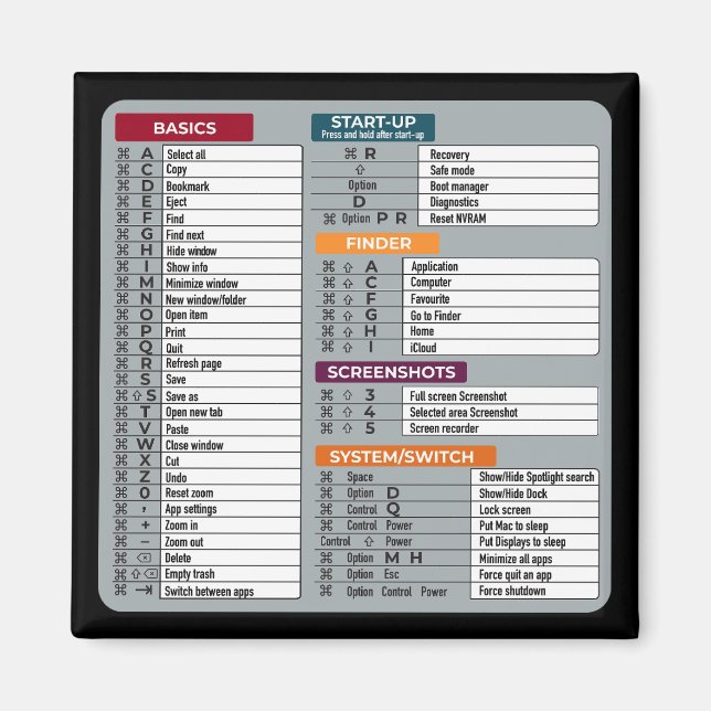 Imã mac de atalho macos laptop tecnologia geek (Frente)