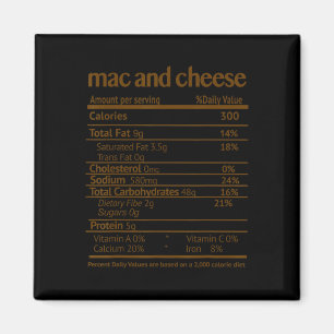 Imã Mac E Queijo Fatos De Nutrição De Comidas Engraçad