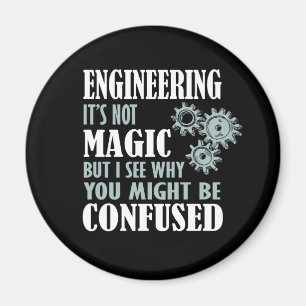Imã Magia De Engenharia Eu Vejo Por Que Você Pode Ser