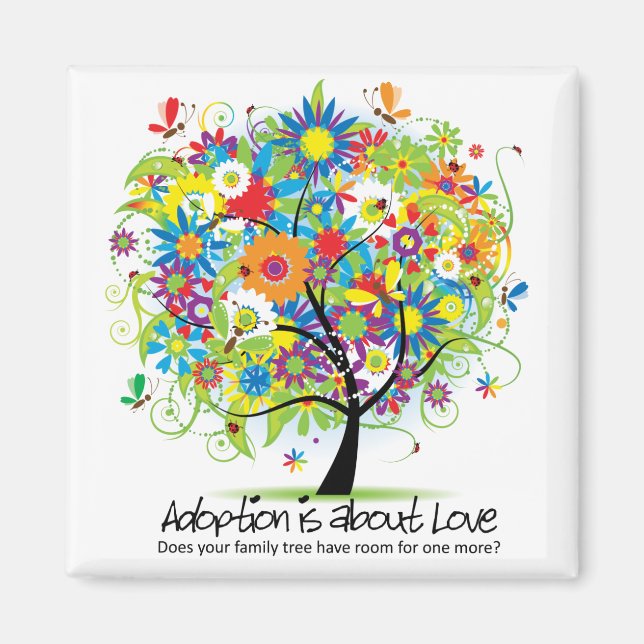 Imã Magnent ao quadrado (Frente)