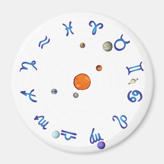 Imã Magnet (Frente)