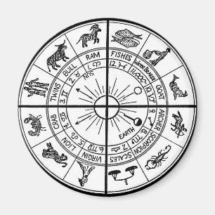 Imã Magnet 7 - Zodiac
