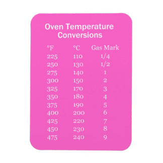 Ímã Magnet Conversor de Temperatura Forno